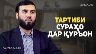 Тартиби сураҳо дар Қуръон