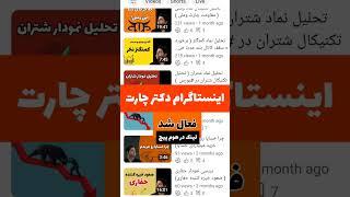 صفحه اینستاگرام دکتر چارت فعال شد