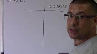 Accounting for Beginners 1 Debits and Credits Assets Liabilities Equity