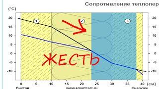 ПЕРЛИТ В СТЕНЕ,  САМОЕ СТРАШНОЕ :)