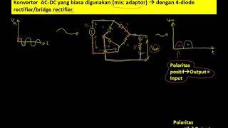 Kelas Pengkondisi Sinyal-Rangkaian Dioda