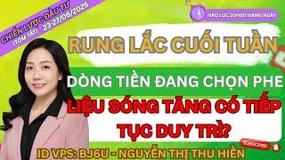 Chiến lược đầu tư (Tóm lược): Lực kéo cuối phiên, nến xanh vượt đỉnh, liệu có giữ vững đà tăng?