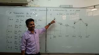 22.2 LCD: Algebra of Limits, Indeterminate Form, Evaluation of Limits, Algebraic Limits