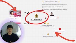 You Won't Believe How This Super Niche Online Course Makes $27k/month