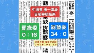 飛碟聯播網《飛碟晚餐 陳揮文時間》2025.03.10 (一) 政治新聞評析