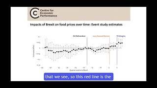 The economics of Brexit: what have we learned? with Josh De Lyon