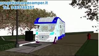 Virtual Tour Aree Sosta Camper