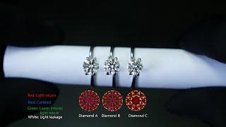 Why do these 3 diamonds look so different? (Super Ideal Cut vs Ideal Cut vs GIA triple EXC)