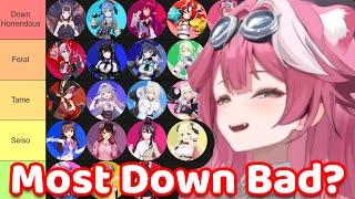 Who has the Most DOWN BAD Fanbase in Hololive?
