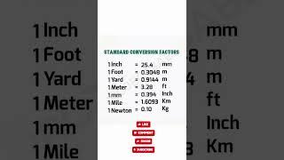 STANDARD CONVERSION FACTORS