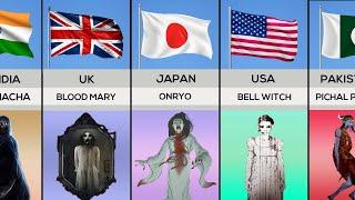 Ghosts From Different Countries