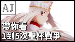 【淺談Fate】10分鐘帶你看一到五次聖杯戰爭