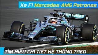 Tìm hiểu Hệ thống treo của xe đua F1 | Cấu tạo và Thách thức | XE24h