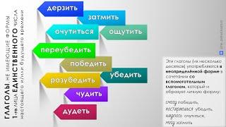 Недостаточные глаголы: чего им не хватает и можно ли уже говорить «я пылесошу»?