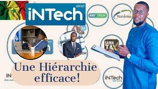 INTECH Group SN: un modèle d’équipe exemplaire.