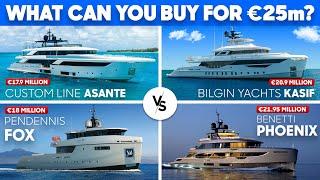 What €25 Million Buys You In Europe - Superyacht Special 2024