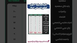 کارنامه رتبه ۳ هزار کنکور انسانی ۱۴۰۲