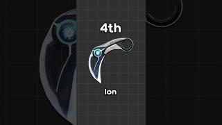 Ranking Every VALORANT Karambit Knife Skin 