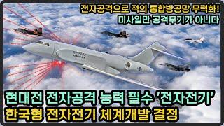 한국형 전자전기 블록1 체계개발 결정, KF-21보라매 AESA레이더 이용해 전자전기 제작 가능하다
