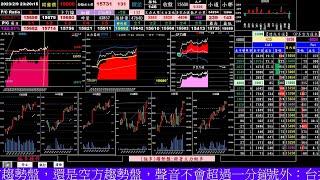 2023/2/9日 台指期-夜盤(語音版)出現：強空訊息：台指期懶人當沖術【語音版】和【LINE通知】語音提示免盯盤、聽聲音，判斷方向，是多方趨勢盤，還是空方趨勢盤，聲音不會超過一分鐘。#shorts