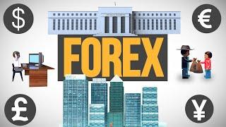 ¿Qué es FOREX? Aprende a operar en el mercado de divisas