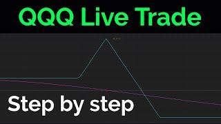 Executing QQQ Butterly Option LIVE  -  It's so easy!