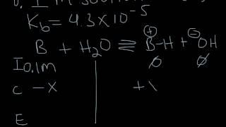 pH of Weakly Basic Solution