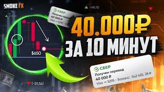 Обучение ТРЕЙДИНГУ для НОВИЧКОВ! Трейдинг от А до Я! Трейдинг с нуля!