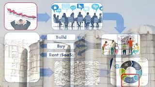 The Big Challenge - Semantic Arts