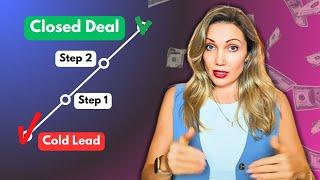 How to Convert MORE OFF-PLan Deals? (Step-by-Step Sales Process)