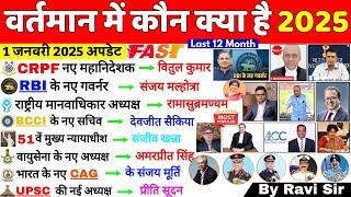 वर्तमान में कौन क्या है 2025 | vartman me kon kya hai 2025 | Current affairs 2025 Wartman mein kaun