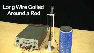 MIT Physics Demo -- Temperature Effect on Resistance