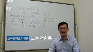 [2023 나의 학과는_우수상] 스팩업