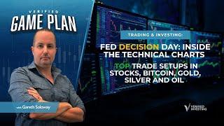 Trading Setups For The Day As Markets Await Fed Decision