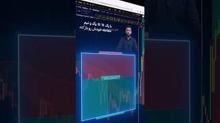 استراتژی ترید با وین ریت بالا #استراتژی_ترید #فارکس #کریپتو #ارزدیجیتال