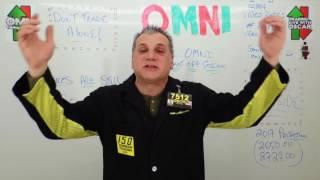 Oscar Carboni Says OMNI To Begin Neutral ES / NQ Thurs. AVGO Broadening? 02/23/2017 #1581