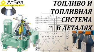 Топливо ULSFO & VLSFO, топливоподготовка и топливная система в деталях для судового механика