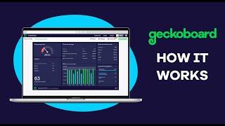 Geckoboard Demo - Dashboards Made for Sharing!