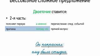 Бессоюзное сложное предложение (двоеточие) (9 класс, видеоурок-презентация)