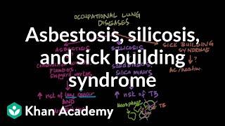 Asbestosis, silicosis, sick building syndrome | NCLEX-RN | Khan Academy