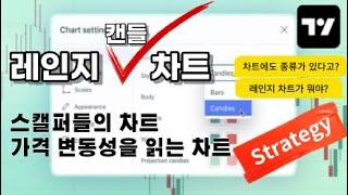레인지 차트 (Range Chart) 캔들 : 트레이딩뷰