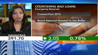 Market Pulse- Provision Buffers To Tame Bad Loans