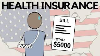 Payer Industry Overview - US Health Insurance Introduction