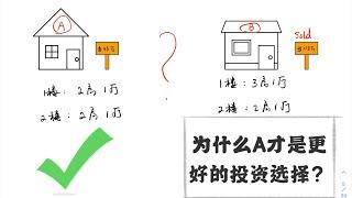 在纽约，怎样的投资房才值得购买？教你用租金回报率来分析。