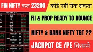 FII F&O Data Analysis For Tomorrow Tuesday |Fin Nifty Expiry |Bank nifty and nifty |Option Chain