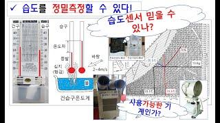 건습구온도계와 습공기선도를 이용하여 공기중의 습도를 정확하고 정밀하게 측정하는 기술을 공유함...