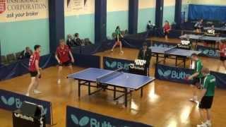 Table Tennis - Six Nations (Supported by Sports Guernsey)