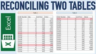 Excel Tutorial to Quickly Reconcile two sets of Data