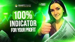 BINARY OPTIONS INDICATOR FOR BEST PROFIT | I made $2,000 | Binary Options Tutorial