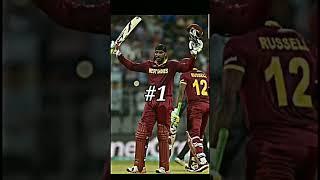 The Universe Boss •DHEERAJ EDITZ • #shorts #DHEERAJEDITZ #cricket #ytshort  #viral #chrisgayles